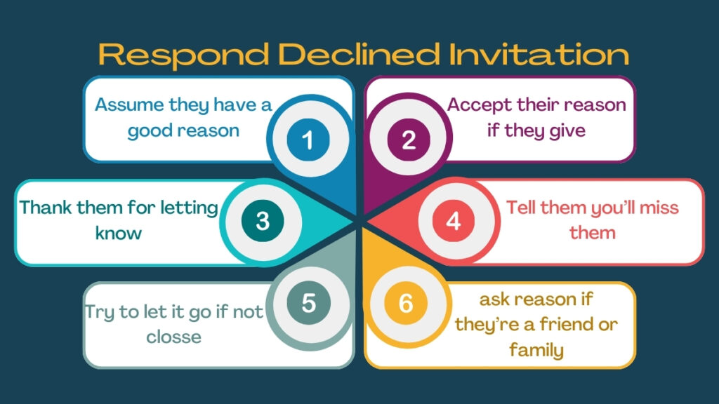 How to Respond to a Declined Invitation