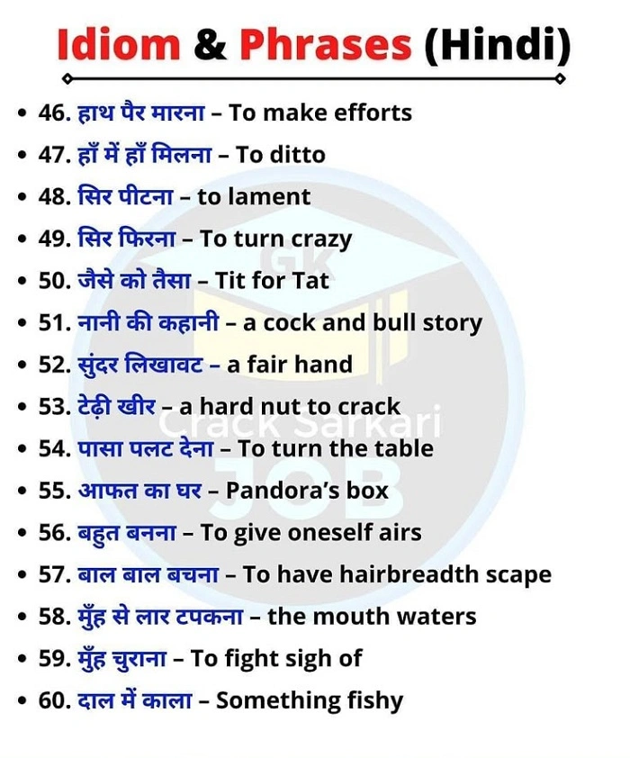 Similar English Phrases and Their Hindi Meanings