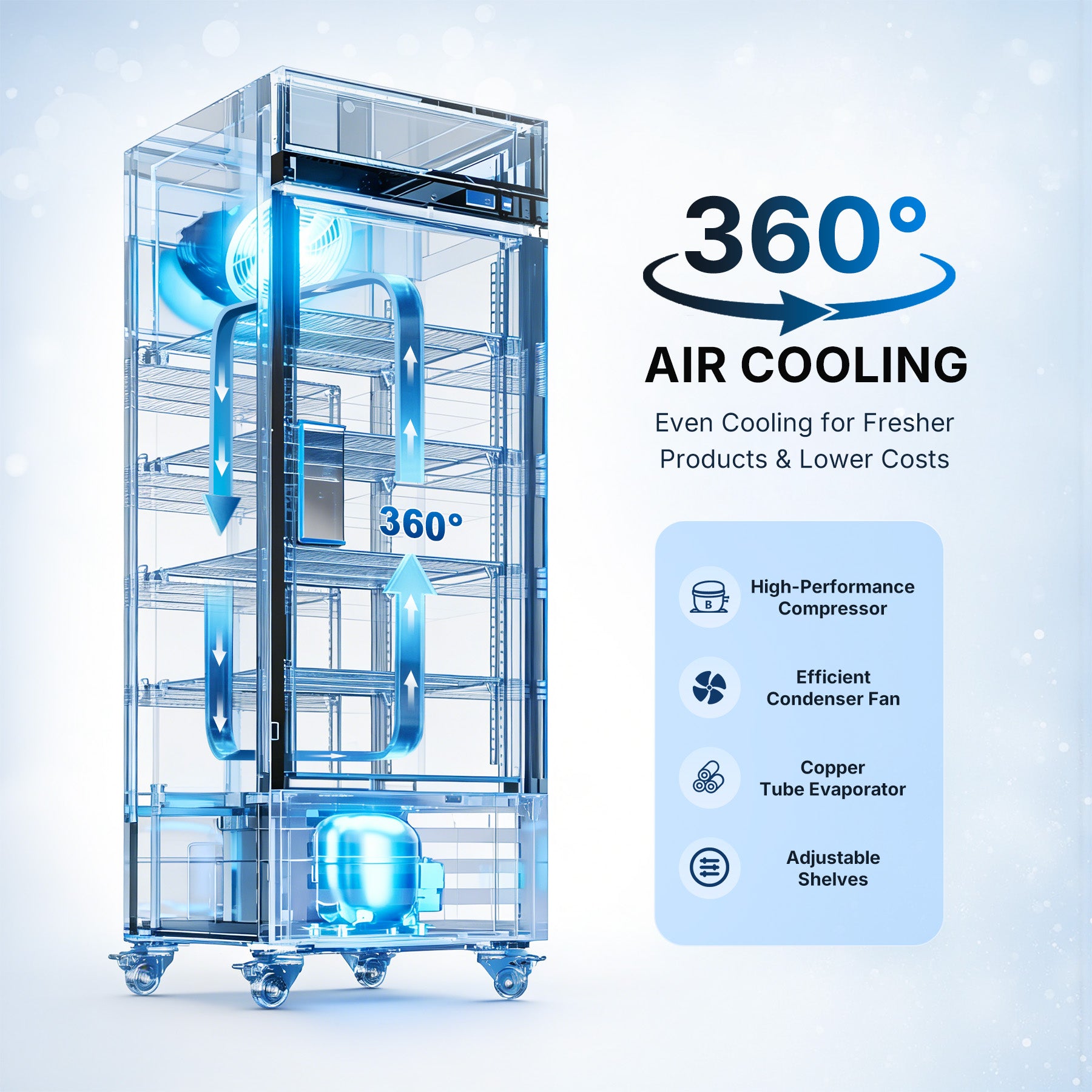 Elevating Food Safety and Kitchen Efficiency1